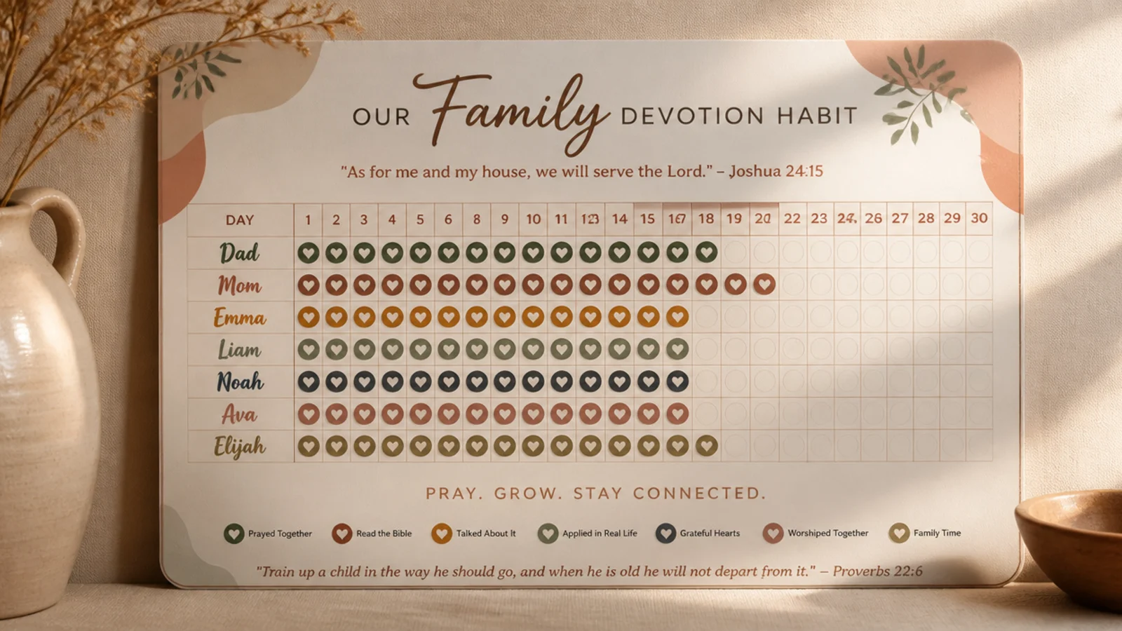 A laminated tracker chart on a board with stickers marking family devotion days completed.